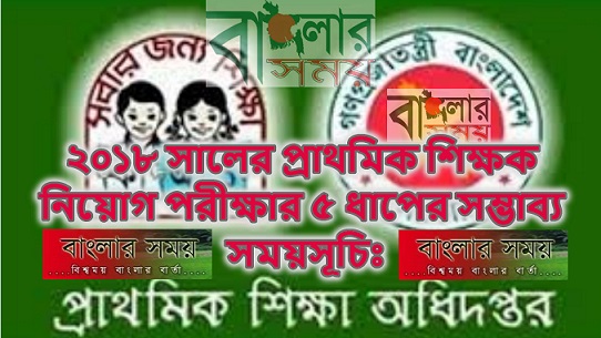 ২০১৮ সালের প্রাথমিক শিক্ষক নিয়োগ পরীক্ষার ৫ ধাপের সম্ভাব্য সময়সূচিঃ