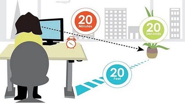 ডিজিটাল স্ক্রিন ব্যবহারের সময় ২০-২০-২০ নিয়ম মানাটা কেন জরুরি