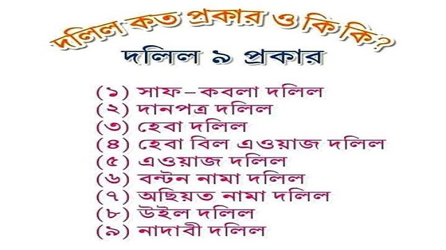 জমির হিসাব: পর্চা, দাগ নম্বর, খতিয়ান, মৌজা, জমাখারিজ, নামজারি, তফসিল ইত্যাদি