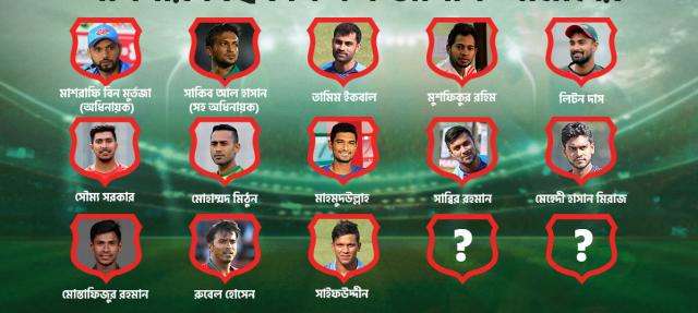 যে চমক দিচ্ছে বাংলাদেশের বিশ্বকাপ ক্রিকেট দল